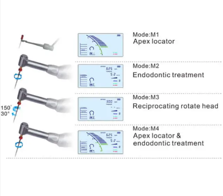 Dental-Elektromotor mit LCD-Bildschirm C-Smart Endo Motor 